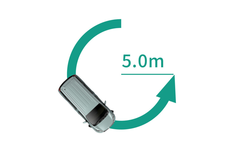 トヨタシエンタの最小回転半径は5m
