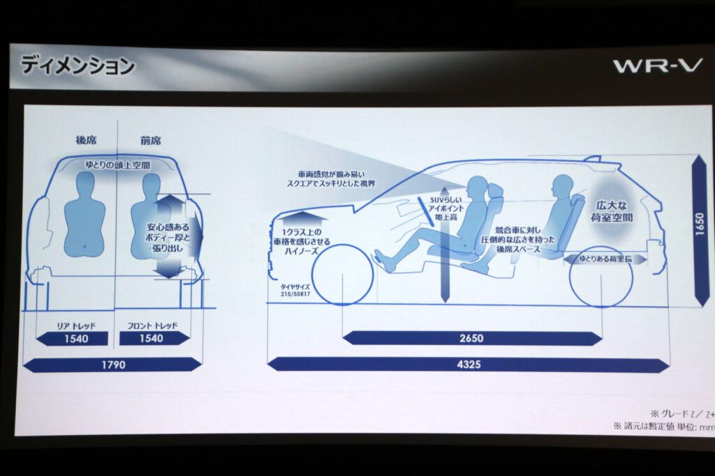 ホンダWR-Vの寸法などのスライド。写真：内田俊一